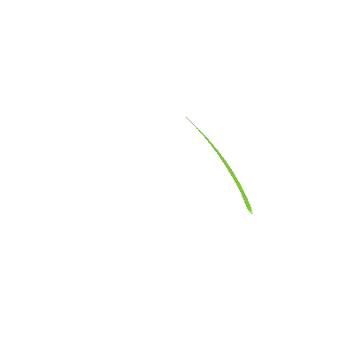 loader